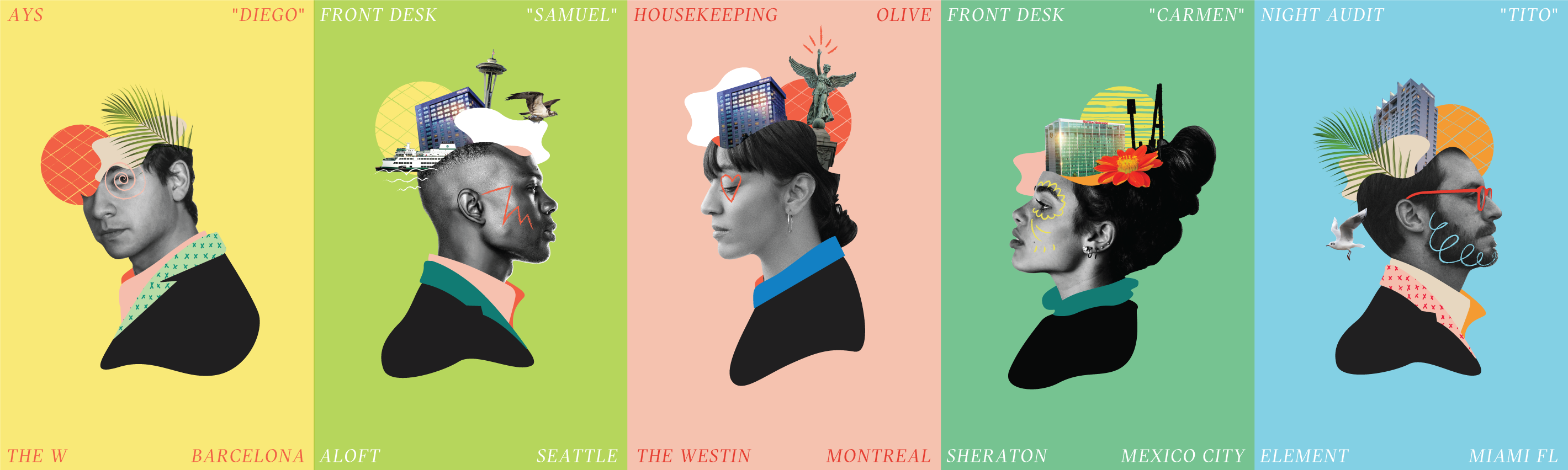 Personas for hotel roles